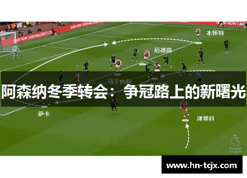 阿森纳冬季转会：争冠路上的新曙光