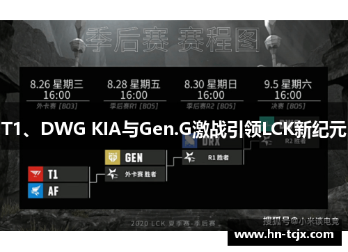 T1、DWG KIA与Gen.G激战引领LCK新纪元